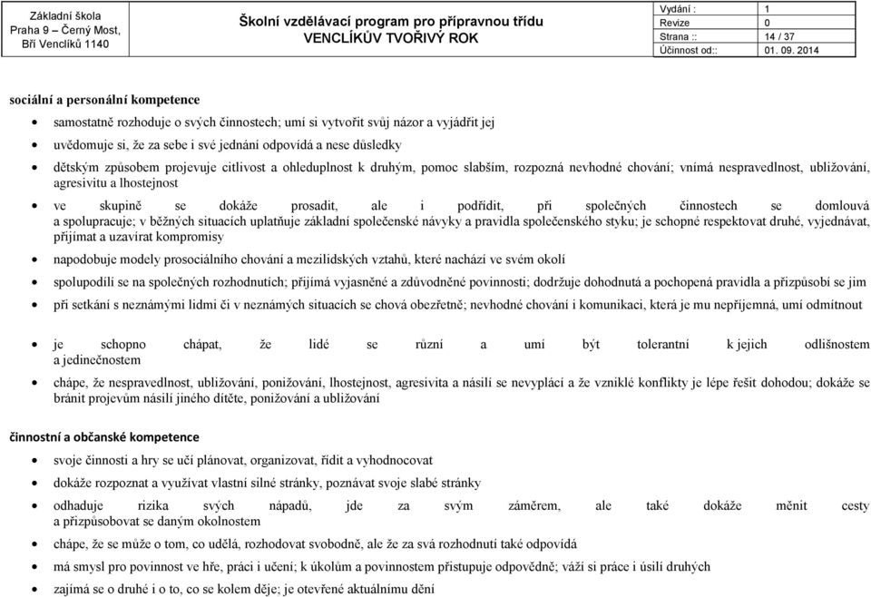 podřídit, při společných činnostech se domlouvá a spolupracuje; v běžných situacích uplatňuje základní společenské návyky a pravidla společenského styku; je schopné respektovat druhé, vyjednávat,