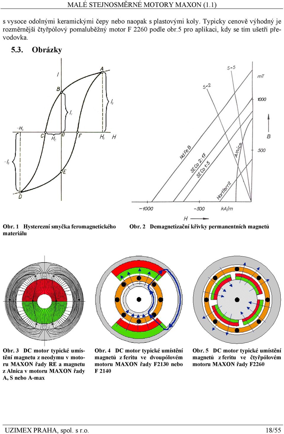 3 DC motor typické umístění magnetu z neodymu v motoru MAXON řady RE a magnetu z Alnica v motoru MAXON řady A, S nebo A-max Obr.