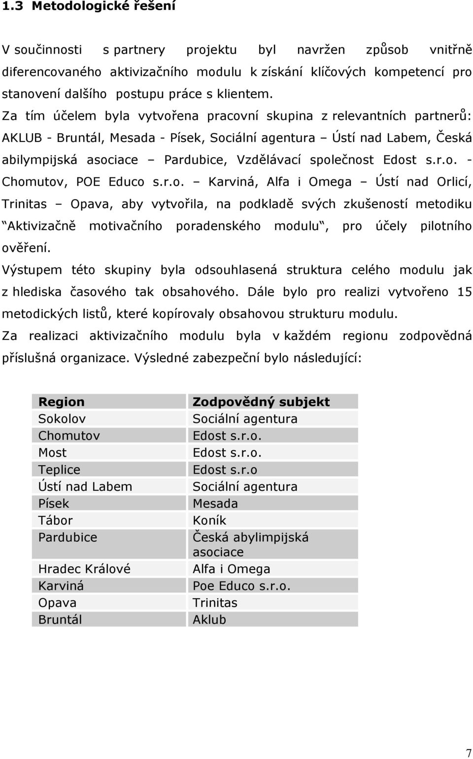 Za tím účelem byla vytvořena pracovní skupina z relevantních partnerů: AKLUB - Bruntál, Mesada - Písek, Sociální agentura Ústí nad Labem, Česká abilympijská asociace Pardubice, Vzdělávací společnost