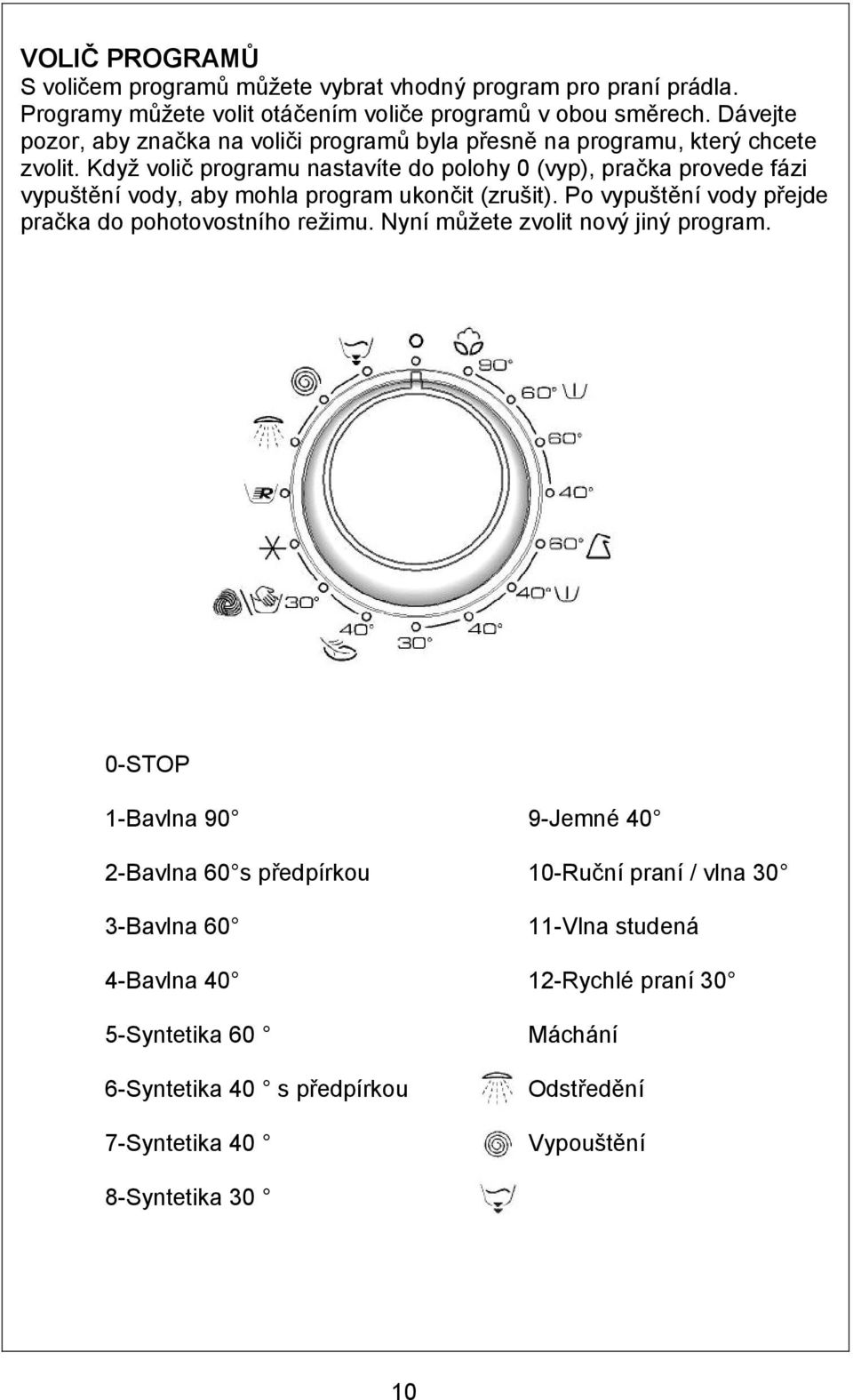 Když volič programu nastavíte do polohy 0 (vyp), pračka provede fázi vypuštění vody, aby mohla program ukončit (zrušit).