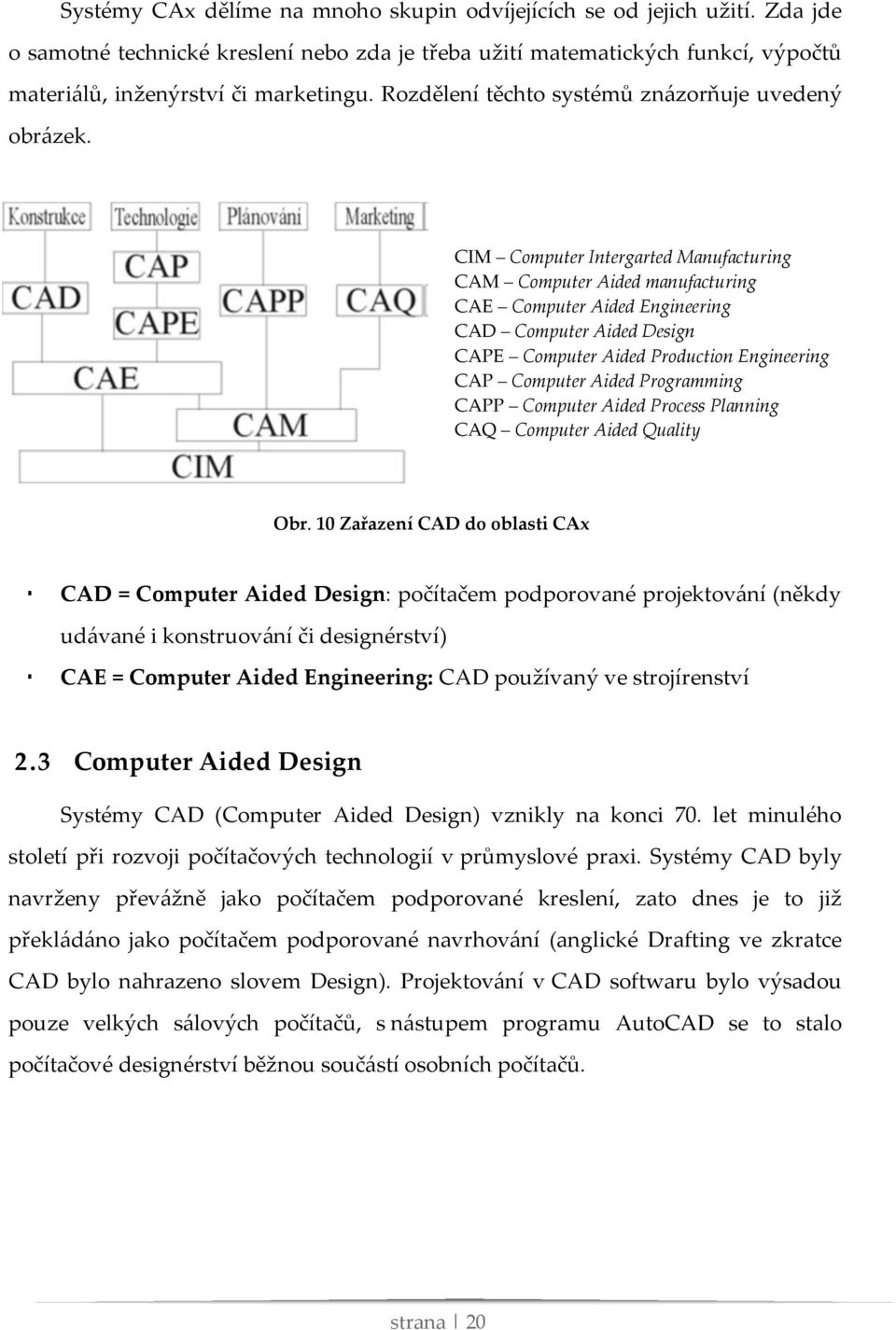 CIM Computer Intergarted Manufacturing CAM Computer Aided manufacturing CAE Computer Aided Engineering CAD Computer Aided Design CAPE Computer Aided Production Engineering CAP Computer Aided