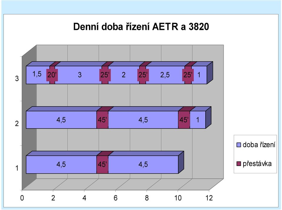 4,5 45' 4,5 45' 1 1 4,5 45' 4,5