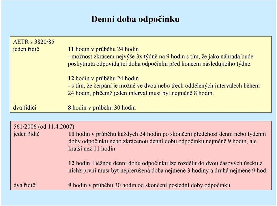 12 hodin v průběhu 24 hodin -s tím, že čerpání je možné ve dvou nebo třech oddělených intervalech během 24 hodin, přičemž jeden interval musí být nejméně 8 hodin.