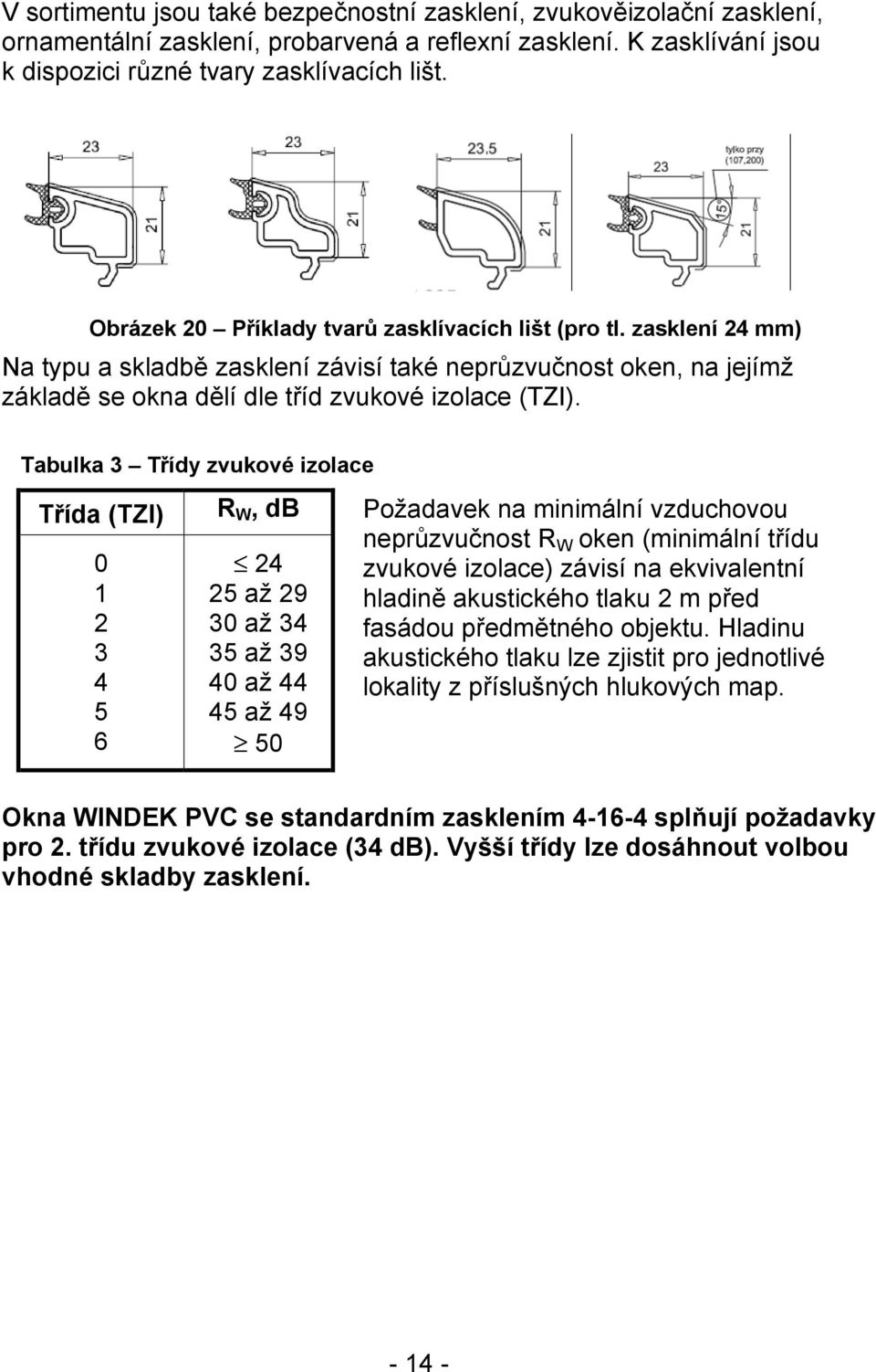Tabulka 3 Třídy zvukové izolace Třída (TZI) 0 1 2 3 4 5 6 R W, db 24 25 až 29 30 až 34 35 až 39 40 až 44 45 až 49 50 Požadavek na minimální vzduchovou neprůzvučnost R W oken (minimální třídu zvukové