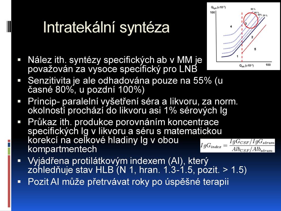 Princip- paralelní vyšetření séra a likvoru, za norm. okolností prochází do likvoru asi 1% sérových Ig Průkaz ith.