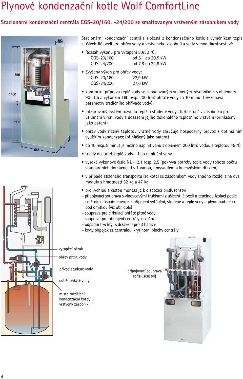 Rozsah výkonu pro vytápění 50/30 C: CGS-/160 od 6,1 do,5 kw CGS-24/0 od 7,8 do 24,8 kw Zvýšený výkon pro ohřev vody: CGS-/160 22,9 kw CGS-24/0 27,6 kw komfortní příprava teplé vody se zabudovaným