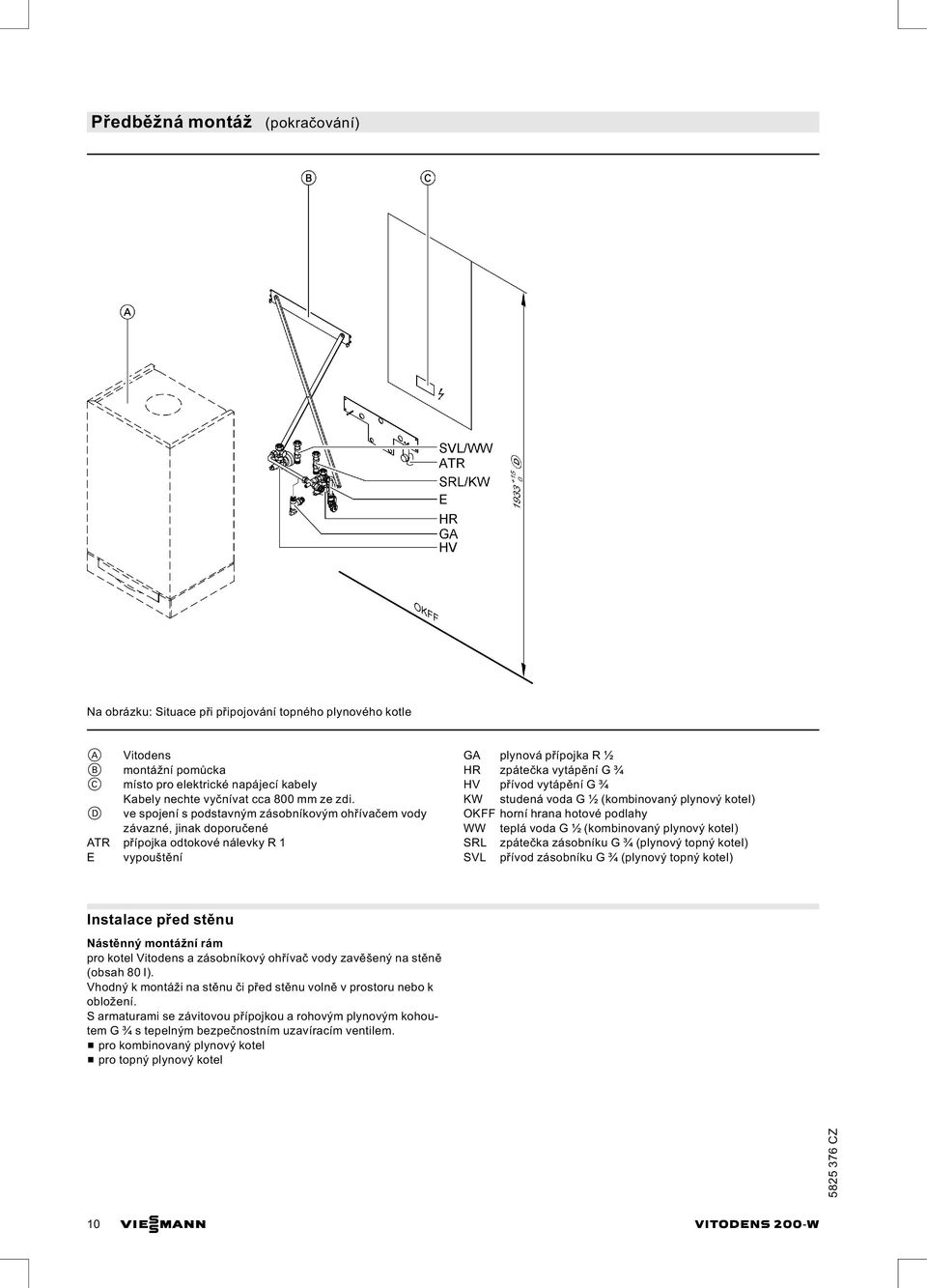 G ¾ KW studená voda G ½ (kombinovaný plynový kotel) OKFF horní hrana hotové podlahy WW teplá voda G ½ (kombinovaný plynový kotel) SRL zpátečka zásobníku G ¾ (plynový topný kotel) SVL přívod zásobníku