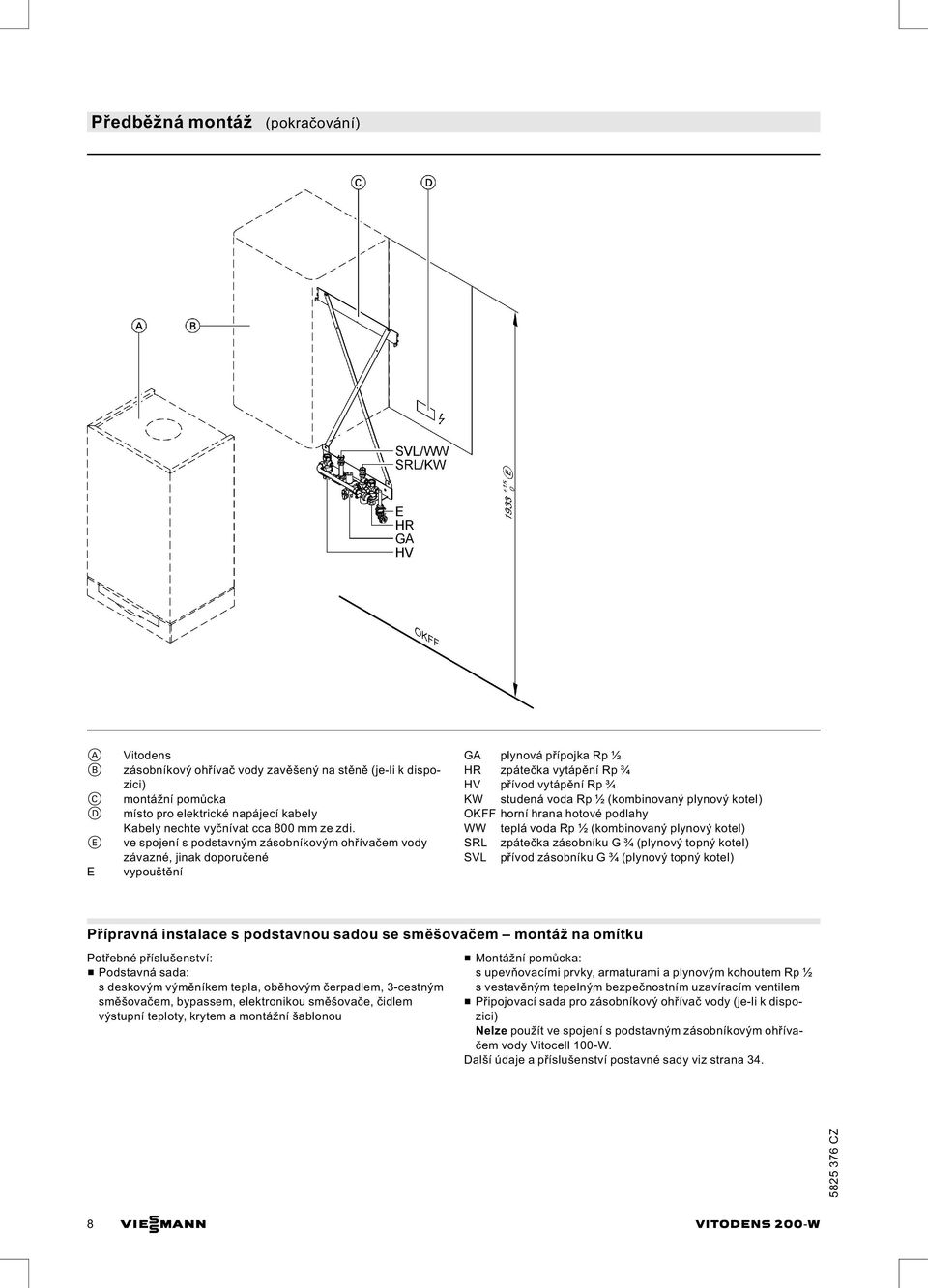 ve spojení s podstavným zásobníkovým ohřívačem vody závazné, jinak doporučené vypouštění GA plynová přípojka Rp ½ HR zpátečka vytápění Rp ¾ HV přívod vytápění Rp ¾ KW studená voda Rp ½ (kombinovaný