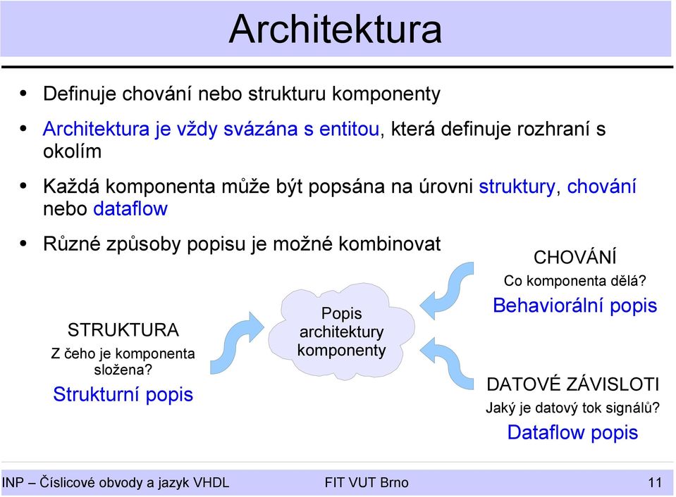 kombinovat STRUKTURA Z čeho je komponenta složena?