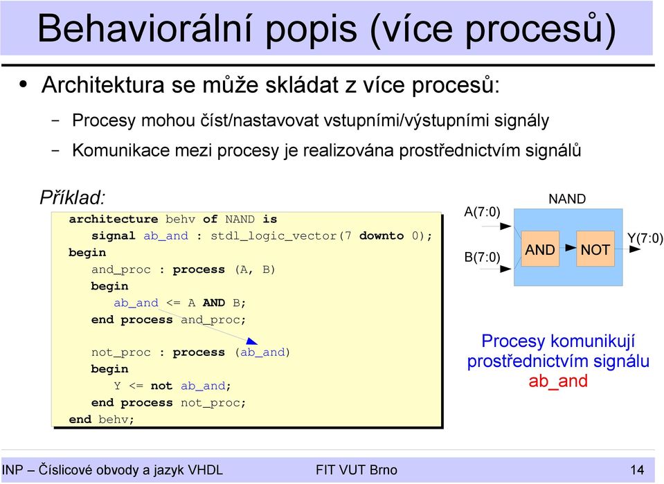 downto 0); and_proc : process (A, B) ab_and <= A AND B; end process and_proc; not_proc : process (ab_and) Y <= not ab_and; end process