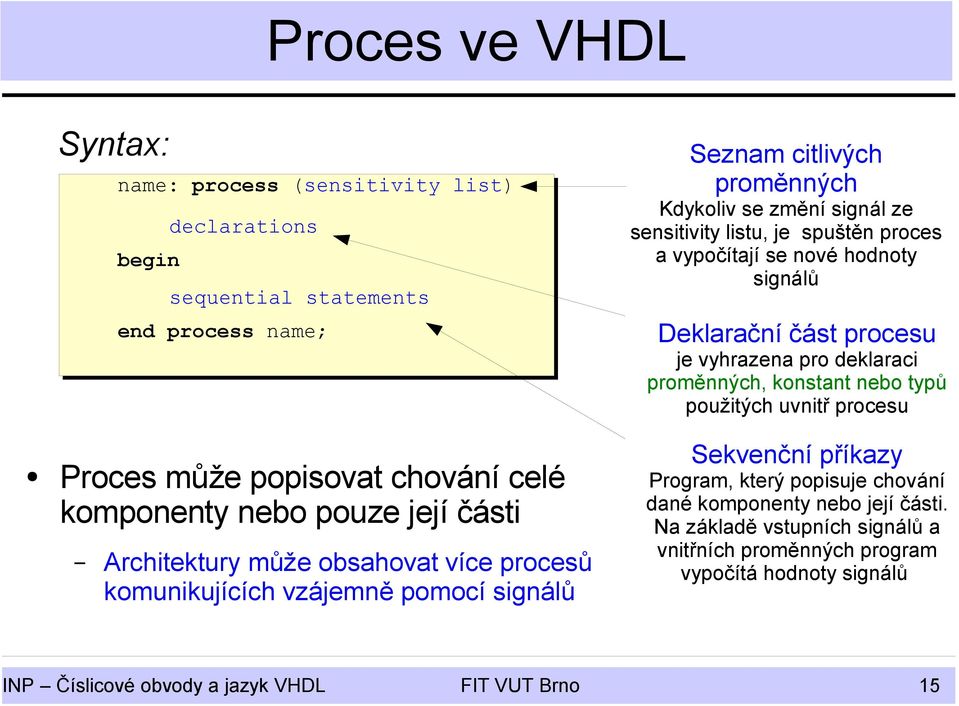 vypočítají se nové hodnoty signálů Deklarační část procesu je vyhrazena pro deklaraci proměnných, konstant nebo typů použitých uvnitř procesu Sekvenční příkazy Program, který