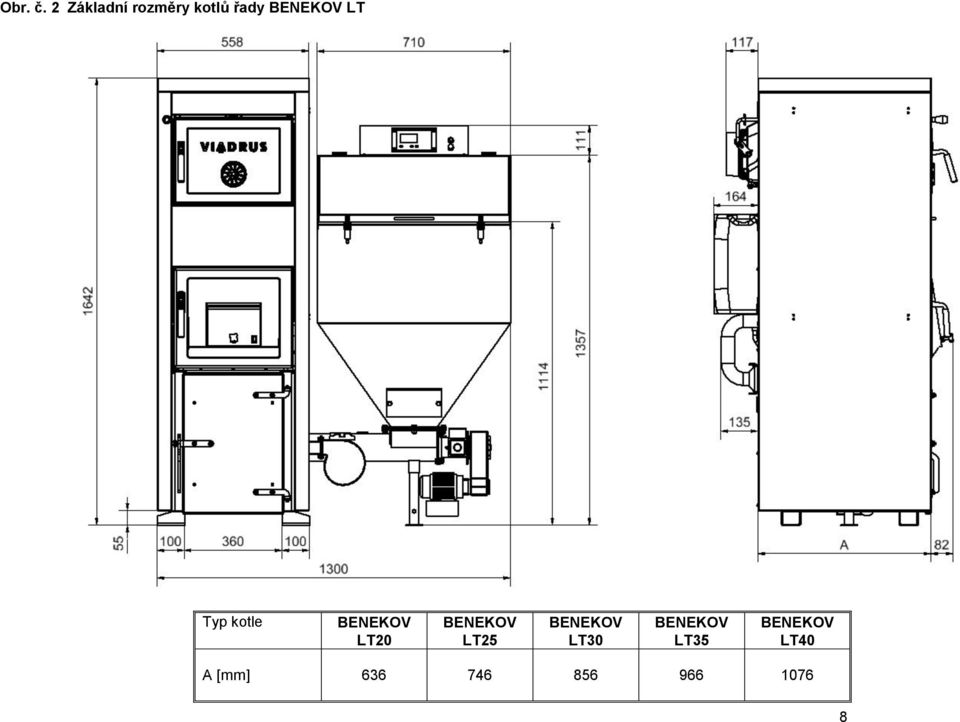LT Typ kotle BENEKOV LT20 BENEKOV LT25
