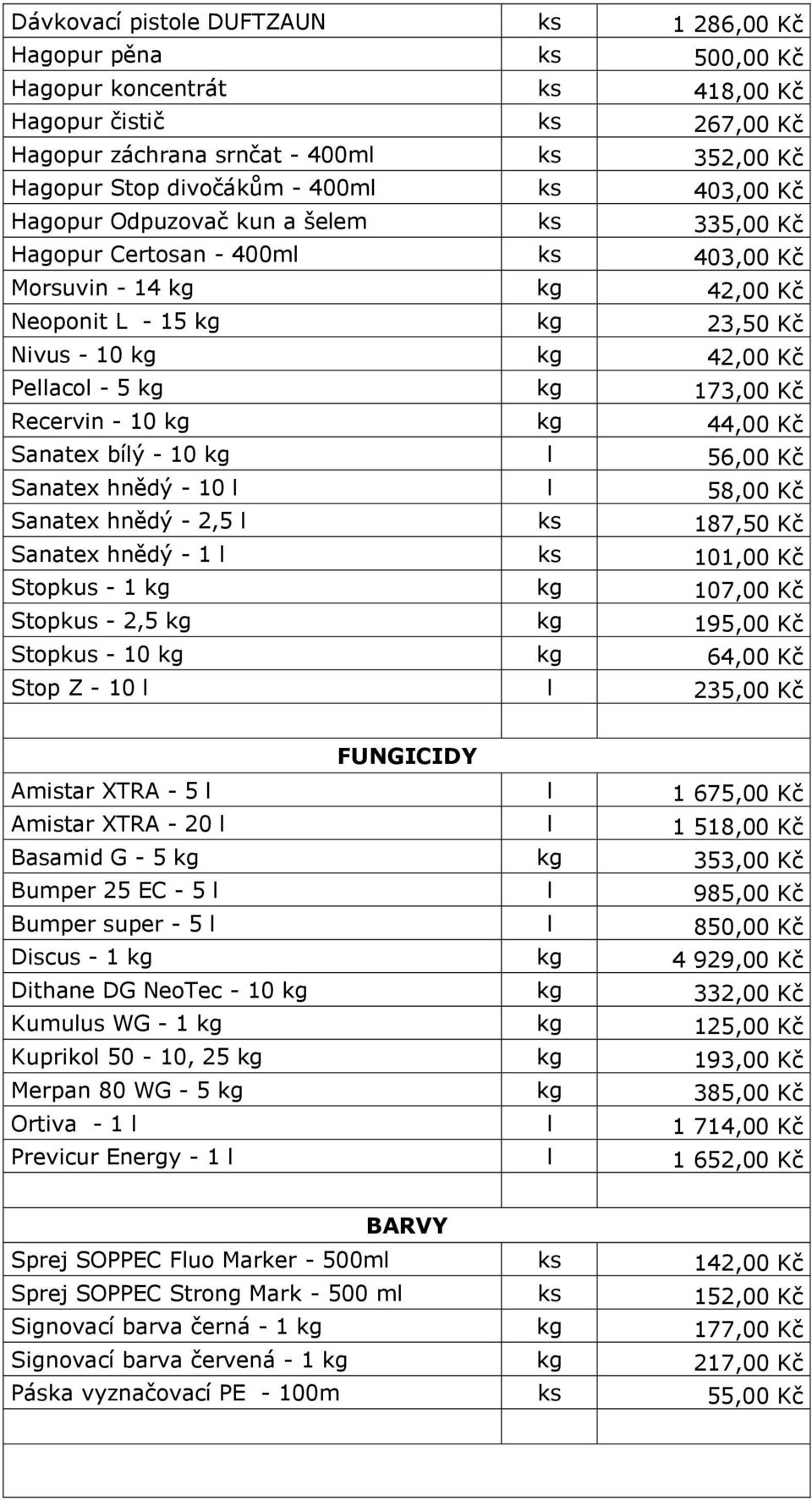 kg kg 173,00 Kč Recervin - 10 kg kg 44,00 Kč Sanatex bílý - 10 kg l 56,00 Kč Sanatex hnědý - 10 l l 58,00 Kč Sanatex hnědý - 2,5 l ks 187,50 Kč Sanatex hnědý - 1 l ks 101,00 Kč Stopkus - 1 kg kg