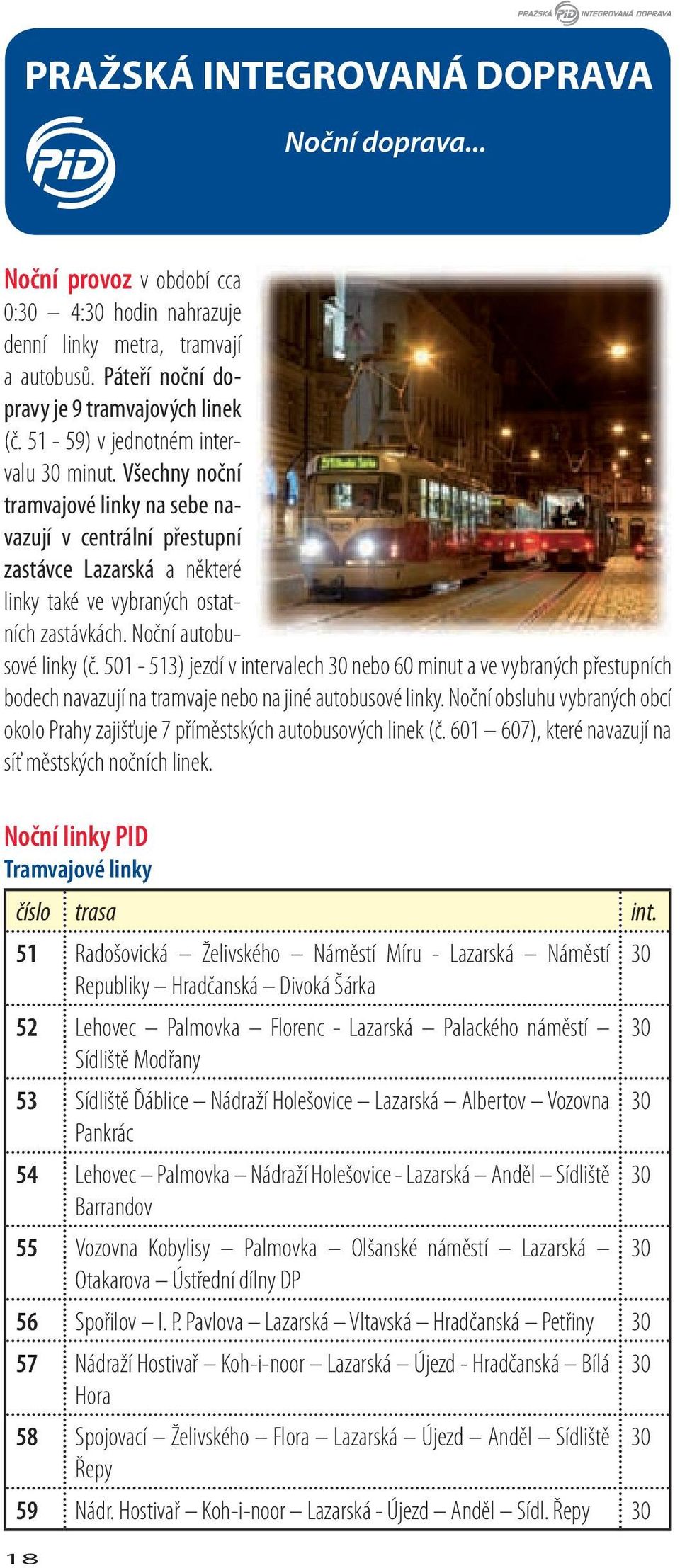 Noční autobusové linky (č. 51-513) jezdí v intervalech 3 nebo 6 minut a ve vybraných přestupních bodech navazují na tramvaje nebo na jiné autobusové linky.