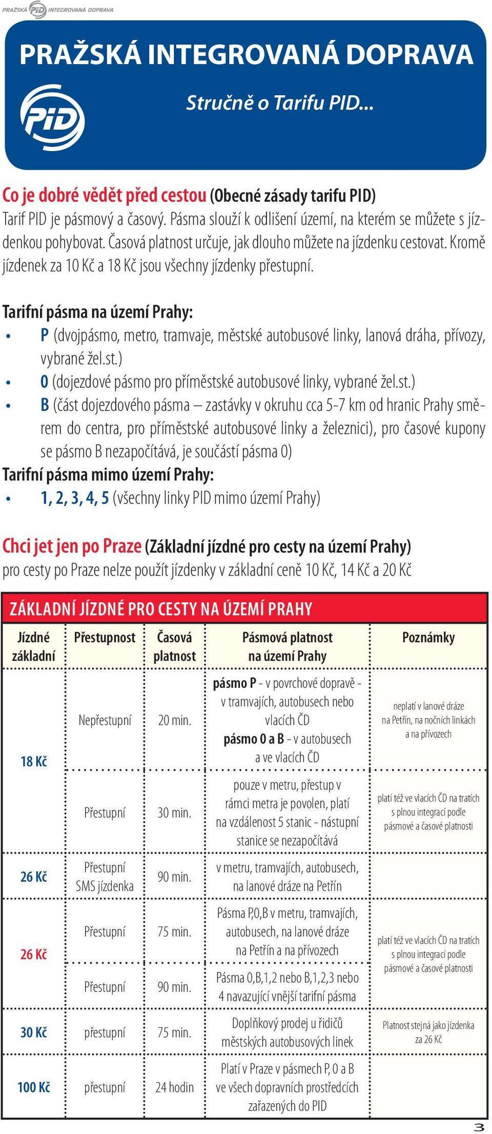 Kromě jízdenek za 1 Kč a 18 Kč jsou všechny jízdenky přestupní. Tarifní pásma na území Prahy: P (dvojpásmo, metro, tramvaje, městské autobusové linky, lanová dráha, přívozy, vybrané žel.st.) (dojezdové pásmo pro příměstské autobusové linky, vybrané žel.