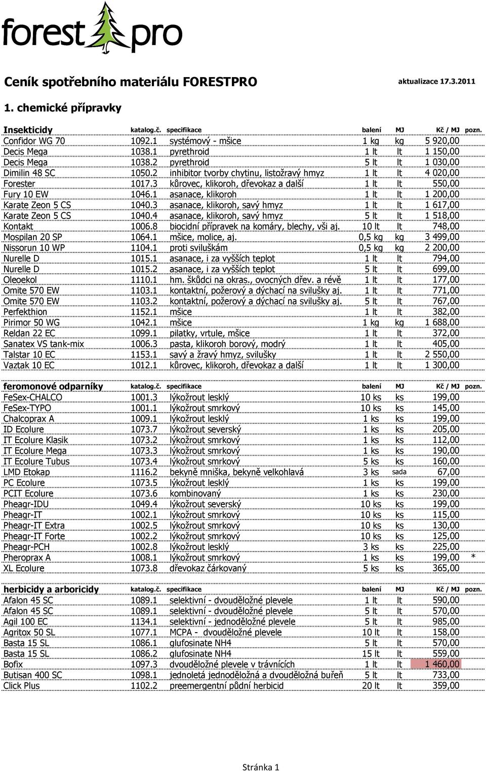 2 inhibitor tvorby chytinu, listožravý hmyz 1 lt lt 4 020,00 Forester 1017.3 kůrovec, klikoroh, dřevokaz a další 1 lt lt 550,00 Fury 10 EW 1046.