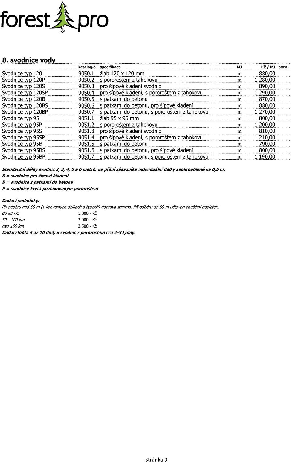 6 s patkami do betonu, pro šípové kladení m 880,00 Svodnice typ 120BP 9050.7 s patkami do betonu, s pororoštem z tahokovu m 1 270,00 Svodnice typ 95 9051.