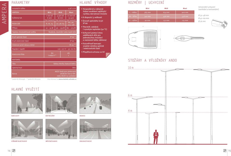 IK 09 (**) Napájecí napětí Elektrická třída EU I nebo II (*) 120 277 V 50 60 Hz US 1 HLAVNÍ VÝHODY Hospodárné a výkonné řešení osvětlení zajišťující rychlou návratnost investic K dispozici 3