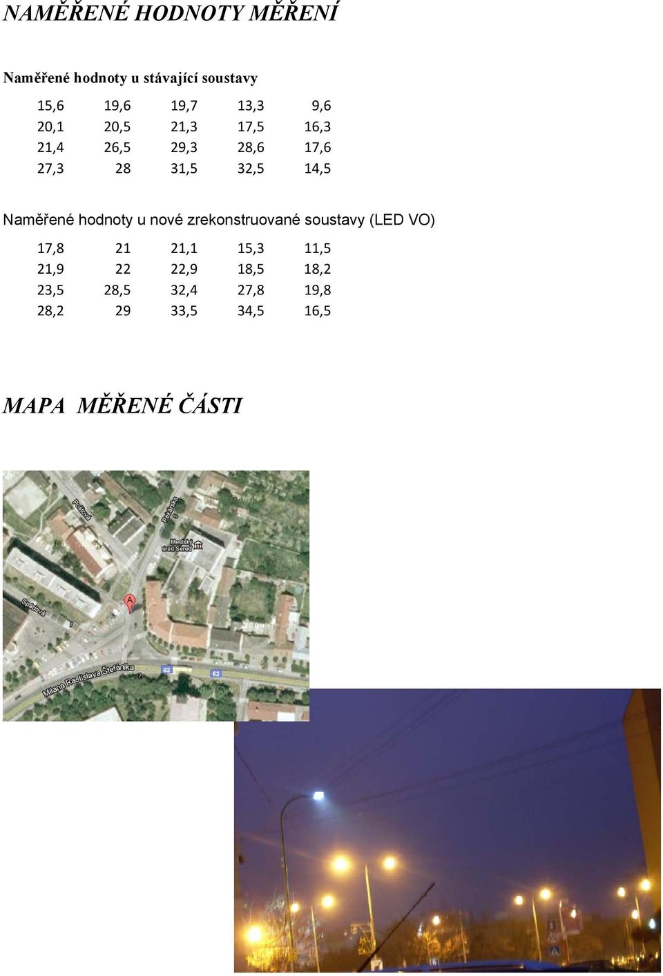 Naměřené hodnoty u nové zrekonstruované soustavy (LED VO) 17,8 21 21,1 15,3 11,5