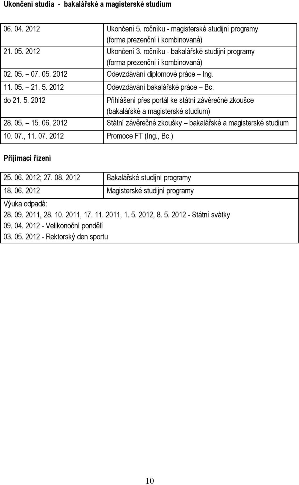 2012 Odevzdávání bakalářské práce Bc. do 21. 5. 2012 Přihlášení přes portál ke státní závěrečné zkoušce (bakalářské a magisterské studium) 28. 05. 15. 06.