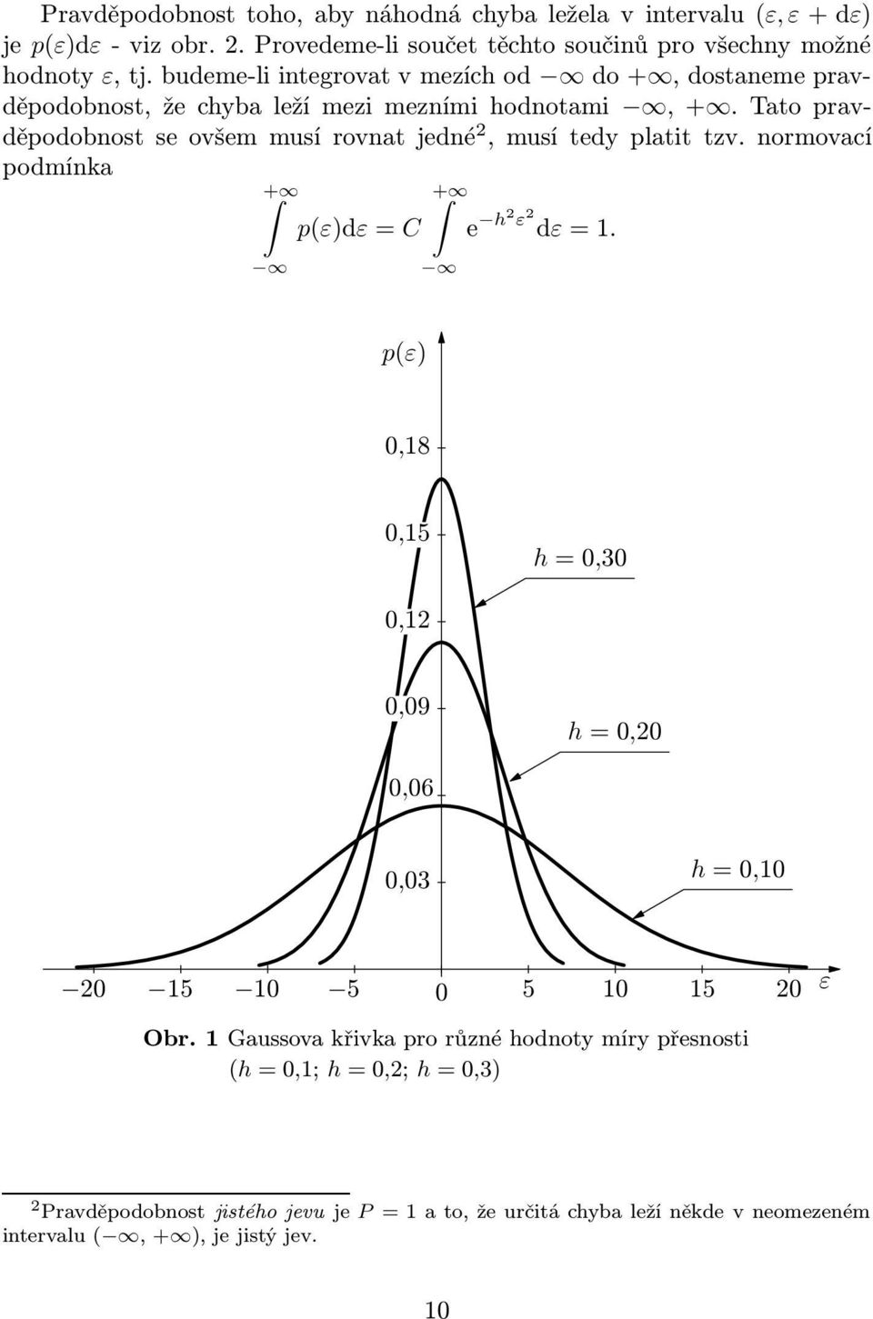 Tato pravděpodobnostseovšemmusírovnatjedné 2,musítedyplatittzv.normovací podmínka + + p(ε)dε=c e h2 ε 2 dε=1.