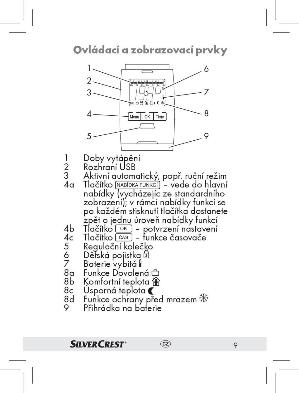 každém stisknutí tlačítka dostanete zpět o jednu úroveň nabídky funkcí 4b Tlačítko OK potvrzení nastavení 4c Tlačítko ČAS funkce