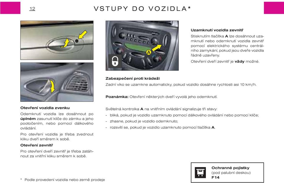 Poznámka: Otevøení nìkterých dveøí vyvolá jeho odemknutí. Otevøení vozidla zvenku Odemknutí vozidla lze dosáhnout po úplném zasunutí klíèe do zámku a jeho pootoèením, nebo pomocí dálkového ovládání.