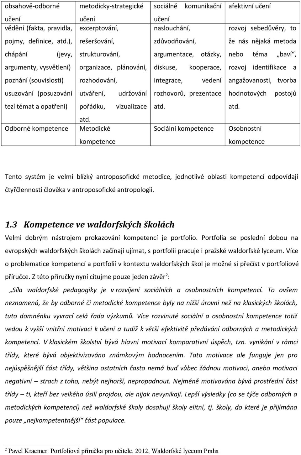 usuzování (posuzování utváření, tezí témat a opatření) pořádku, Odborné kompetence atd.