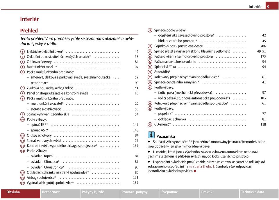 ...................................... 107 A5 Páčka multifunkčního přepínače: směrová, dálková a parkovací světla, světelná houkačka.... 52 tempomat*............................................. 99 A6 Zvuková houkačka, airbag řidiče.