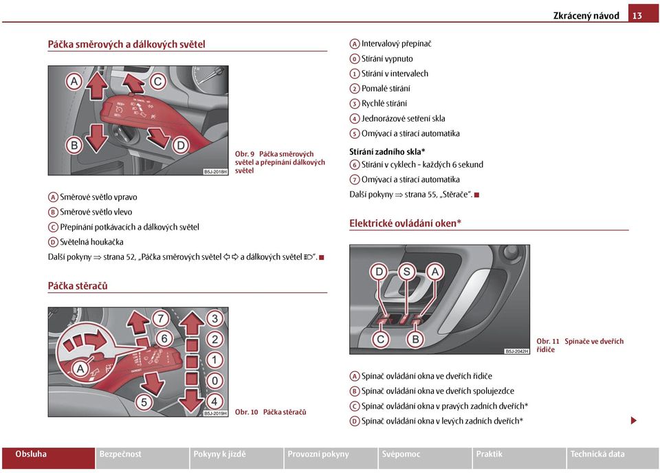 9 Páčka směrových světel a přepínání dálkových světel A Směrové světlo vpravo AB Směrové světlo vlevo AC Přepínání potkávacích a dálkových světel AD Světelná houkačka Další pokyny strana 52, Páčka