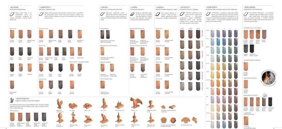 nenápadné ale současně mimořádné a klasicky krásné plochy střech. Bohatý výrobní program, který přesvědčí množstvím forem a ponechává i při individuálním pojetí střechy volný prostor fantazii.