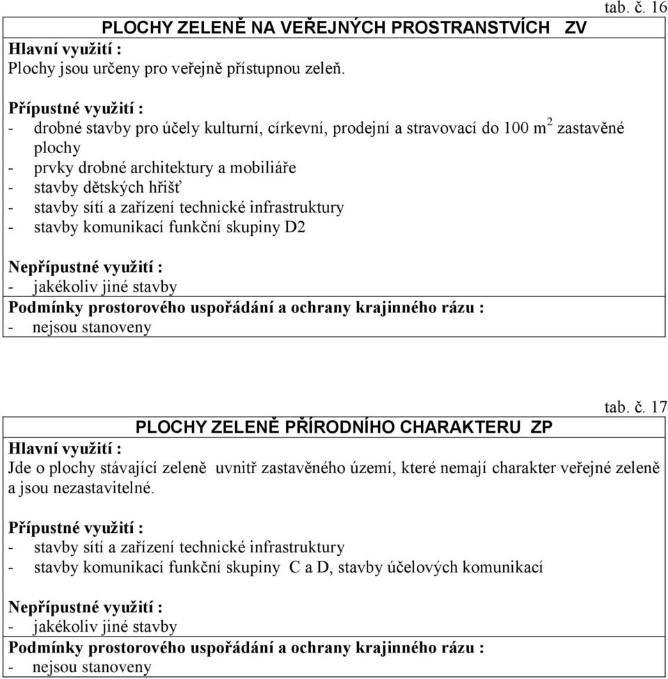 hřišť - stavby sítí a zařízení technické infrastruktury - stavby komunikací funkční skupiny D2 tab. č.