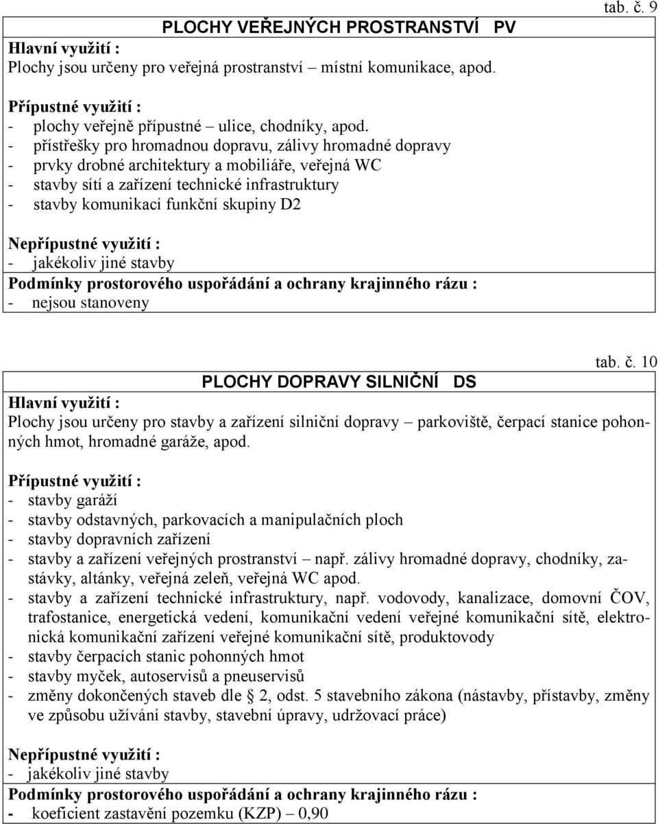 D2 tab. č. 10 PLOCHY DOPRAVY SILNIČNÍ DS Plochy jsou určeny pro stavby a zařízení silniční dopravy parkoviště, čerpací stanice pohonných hmot, hromadné garáže, apod.