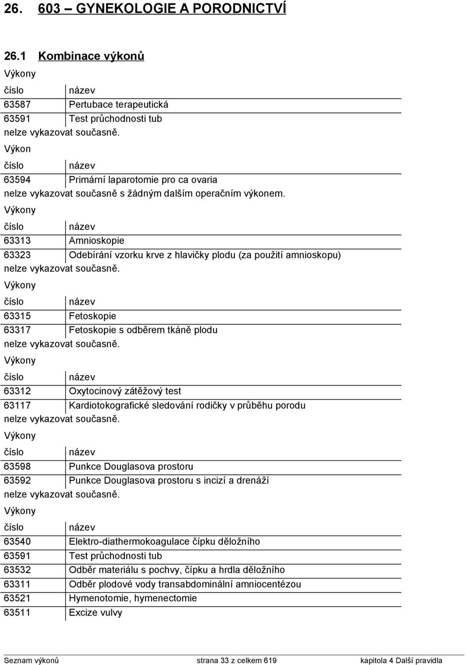 y 63313 Amnioskopie 63323 Odebírání vzorku krve z hlavičky plodu (za použití amnioskopu) nelze vykazovat současně. y 63315 Fetoskopie 63317 Fetoskopie s odběrem tkáně plodu nelze vykazovat současně.