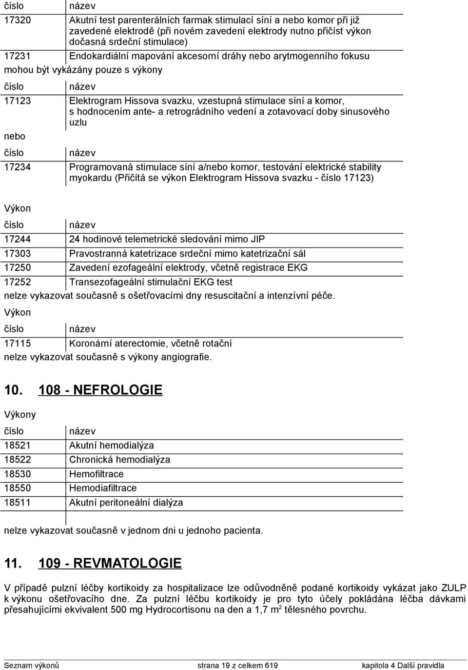 zotavovací doby sinusového uzlu nebo 17234 Programovaná stimulace síní a/nebo komor, testování elektrické stability myokardu (Přičítá se výkon Elektrogram Hissova svazku - 17123) 17244 24 hodinové