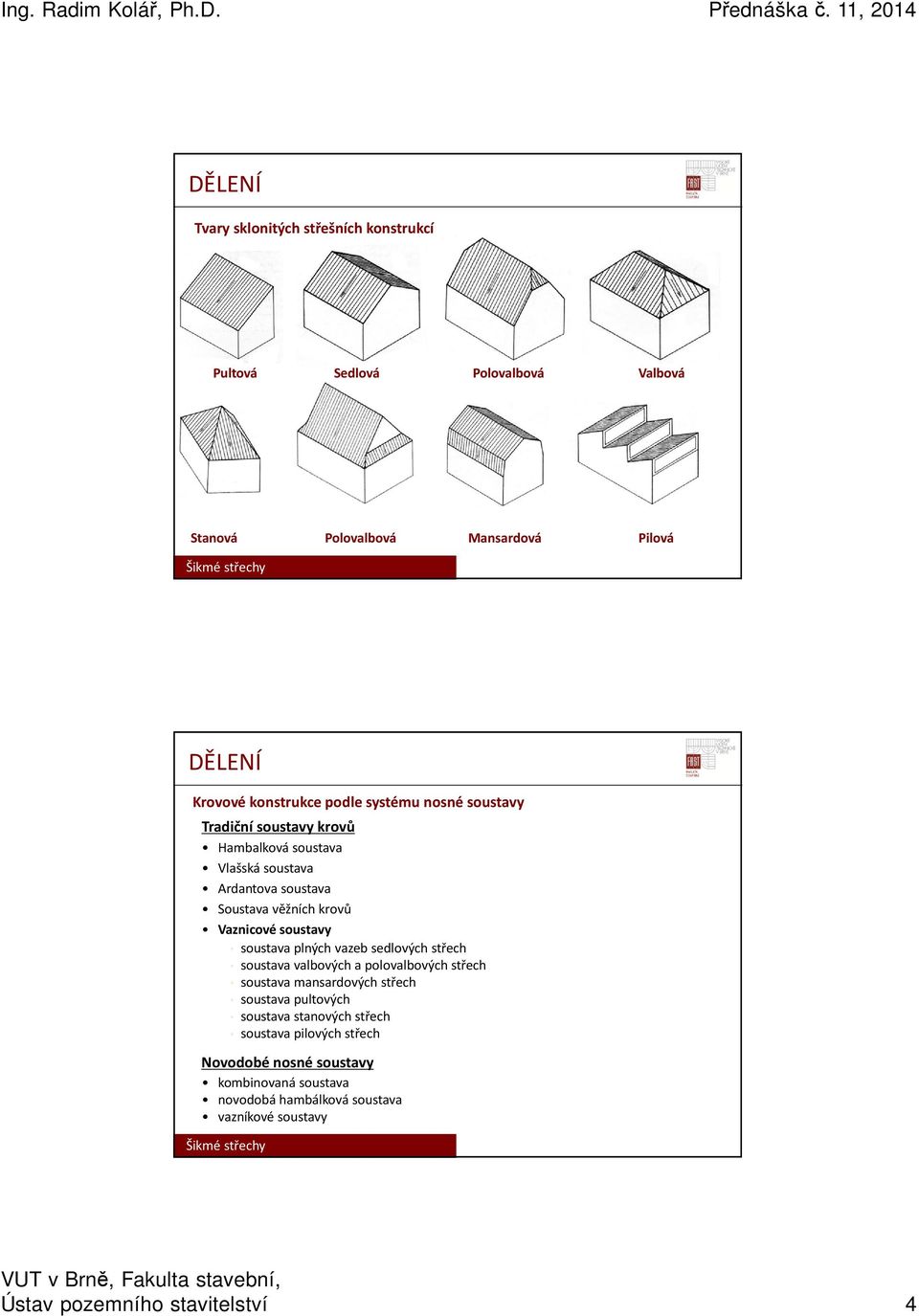 soustavy soustava plných vazeb sedlových střech soustava valbových a polovalbových střech soustava mansardových střech soustava pultových soustava