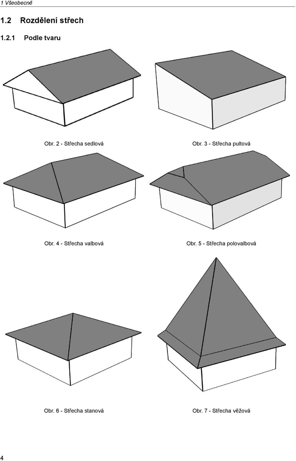 4 - Střecha valbová Obr.