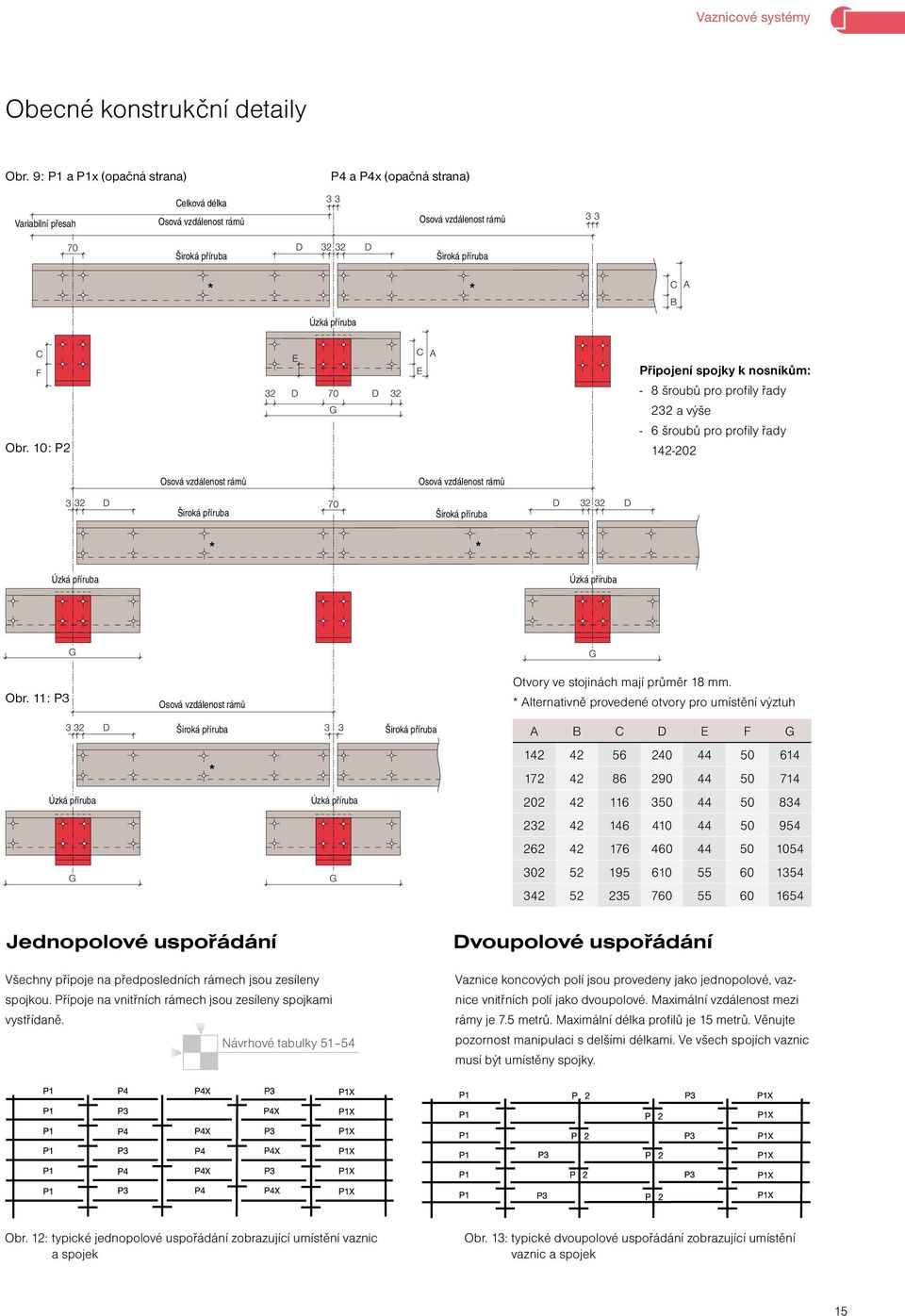 Obr. 10: P2 32 E D D 32 G C E Připojení spojky k nosníkům: - 8 šroubů pro profily řady 232 a výše - 6 šroubů pro profily řady 142-202 Osová vzdálenost rámů Osová vzdálenost rámů 3 32 D D 32 32 D