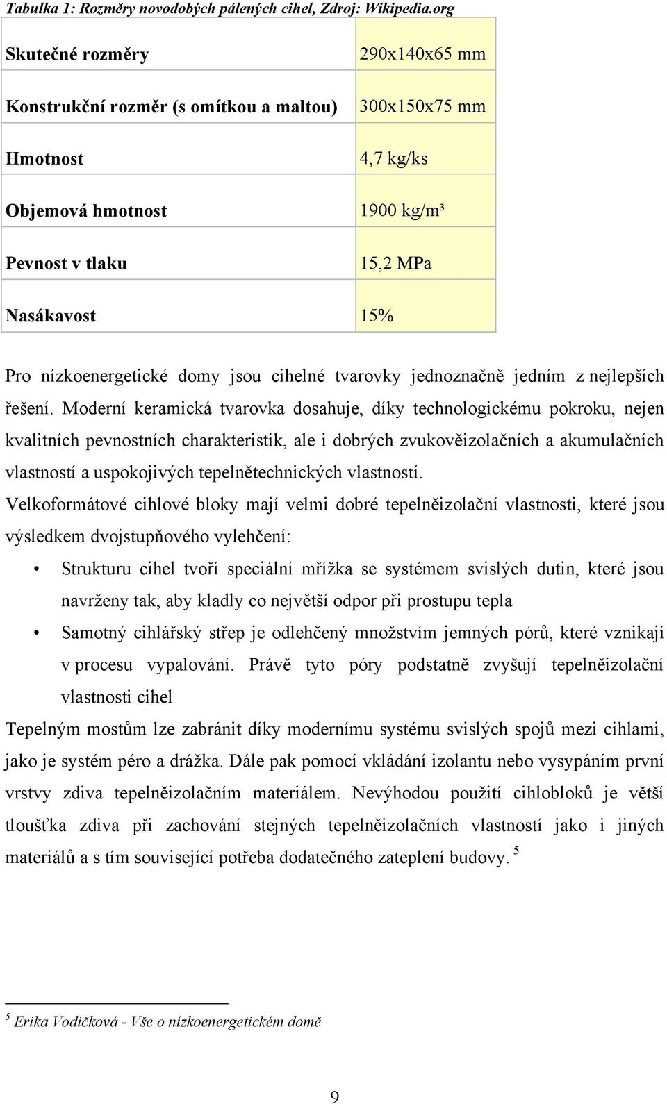 domy jsou cihelné tvarovky jednoznačně jedním z nejlepších řešení.