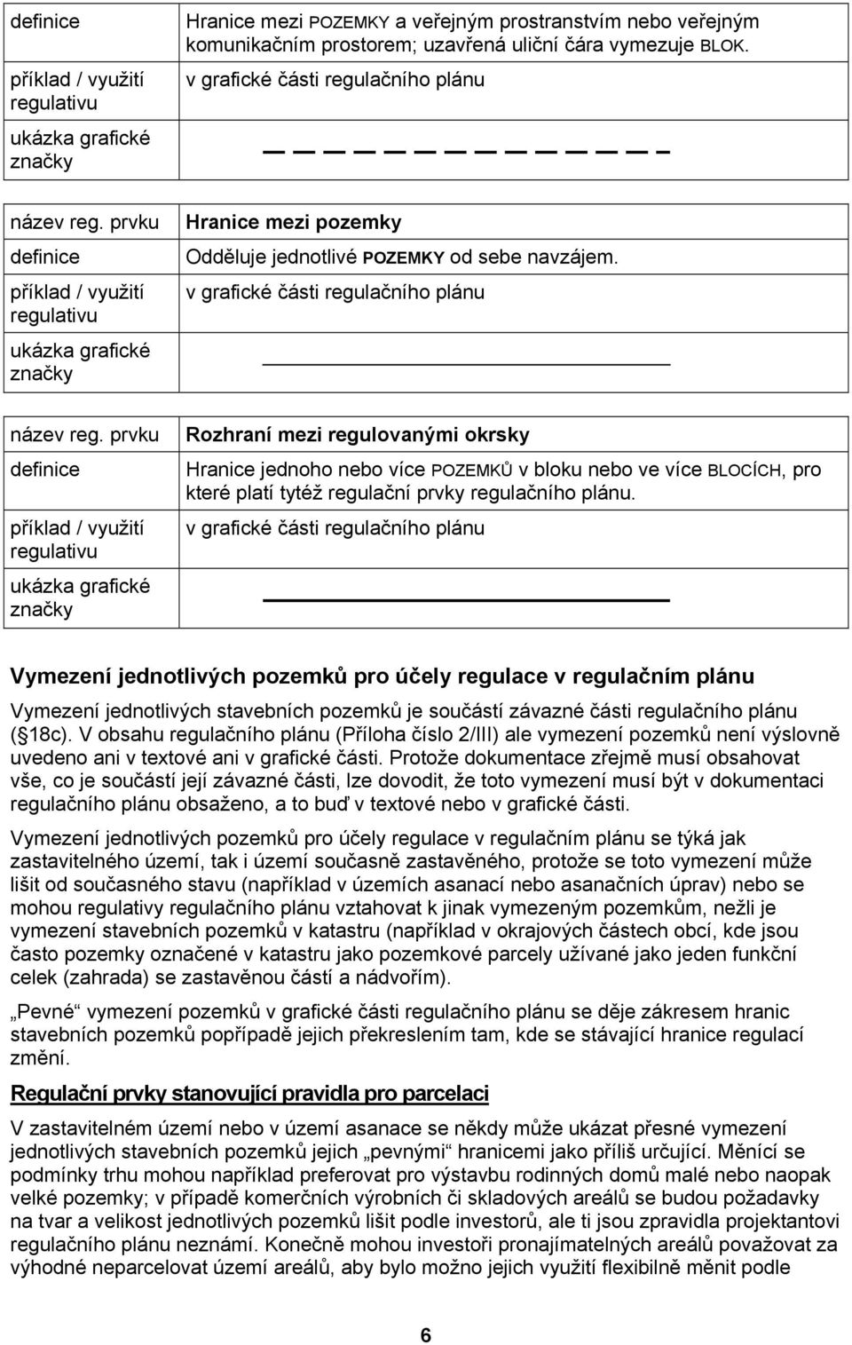 v grafické části regulačního Rozhraní mezi regulovanými okrsky Hranice jednoho nebo více POZEMKŮ v bloku nebo ve více BLOCÍCH, pro které platí tytéž regulační prvky regulačního.