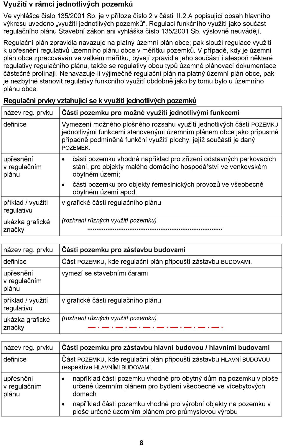 Regulační plán zpravidla navazuje na platný územní plán obce; pak slouží regulace využití k regulativů územního obce v měřítku pozemků.