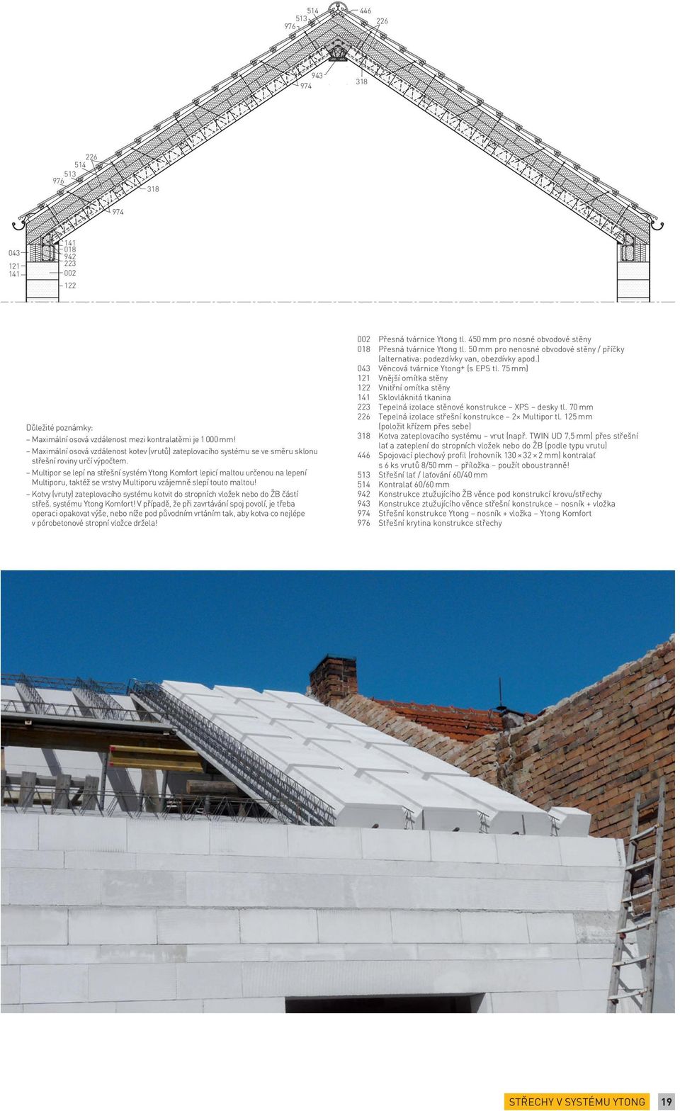: - Multipor Maximální se lepí osová na střešní vzdálenost systém Ytong mezi Komfort kontralatěmi lepicí maltou je 1000 určenou mm!