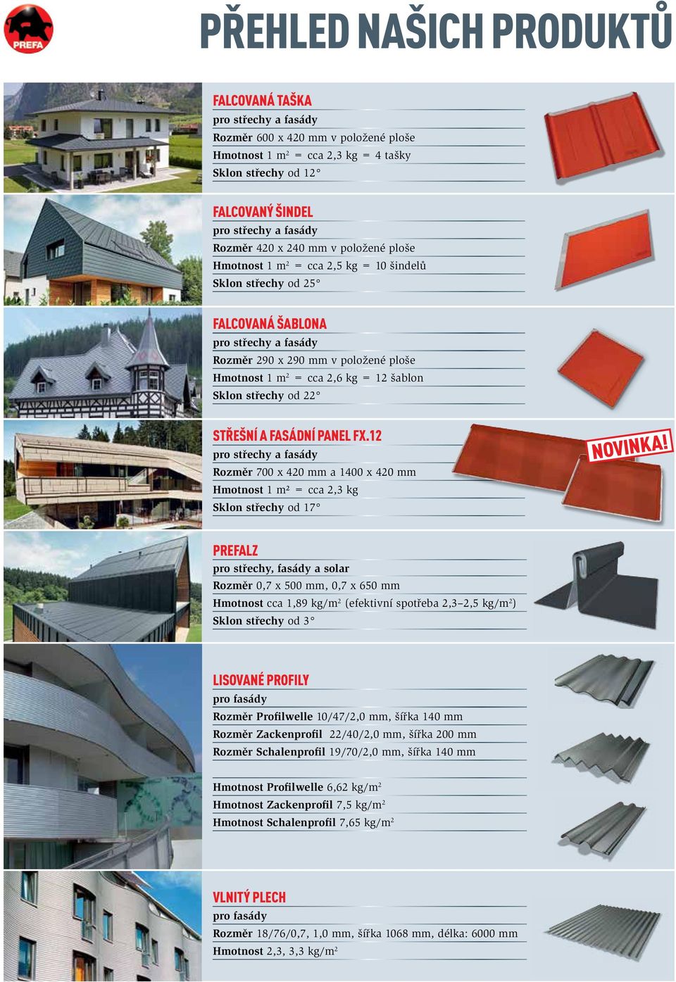 kg = 12 šablon Sklon střechy od 22 střešní a fasádní panel fx.12 pro střechy a fasády Rozměr 700 x 420 mm a 1400 x 420 mm Hmotnost 1 m² = cca 2,3 kg Sklon střechy od 17 Novinka!
