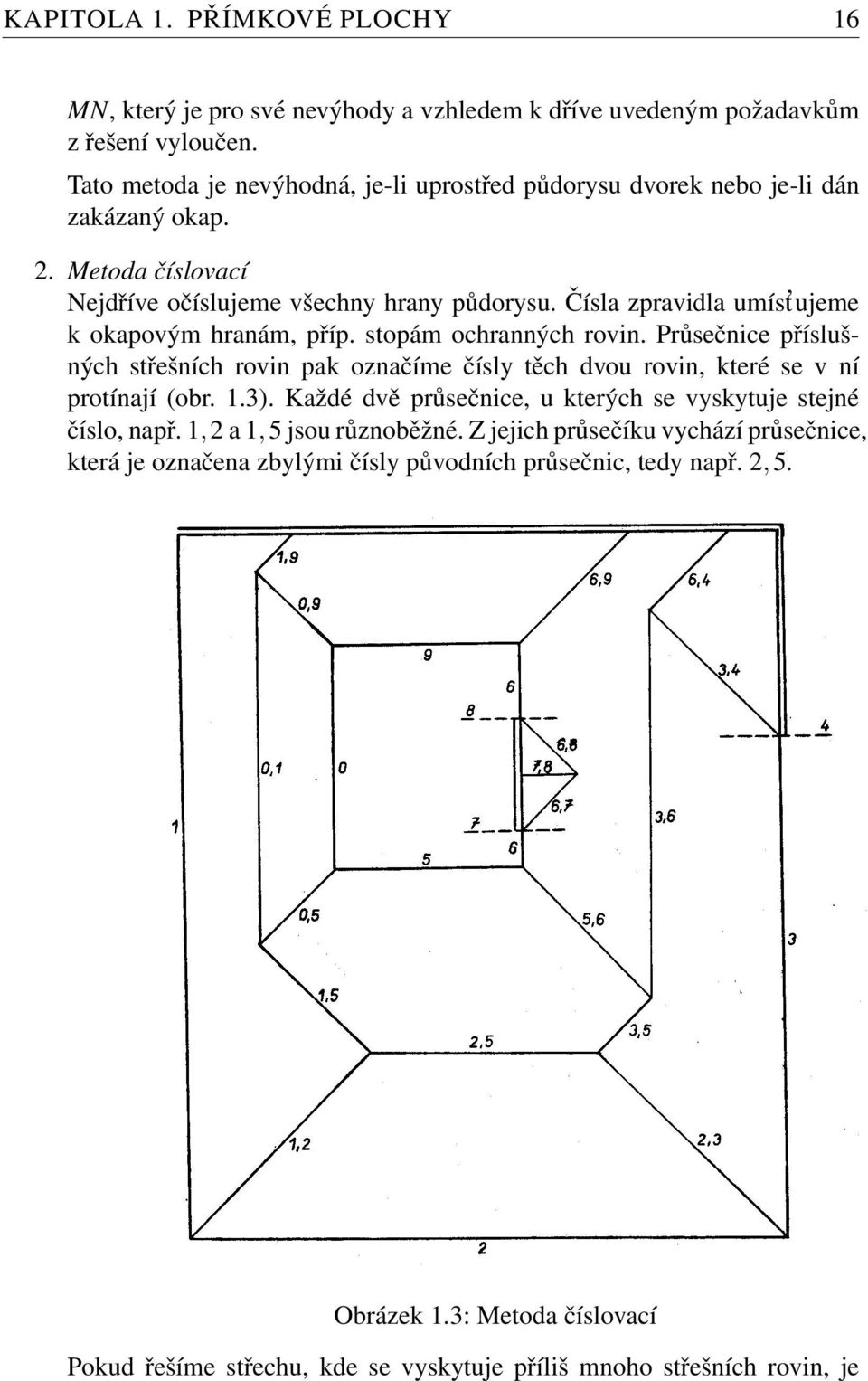 Čísla zpravidla umíst ujeme k okapovým hranám, příp. stopám ochranných rovin. Průsečnice příslušných střešních rovin pak označíme čísly těch dvou rovin, které se v ní protínají (obr. 1.3).