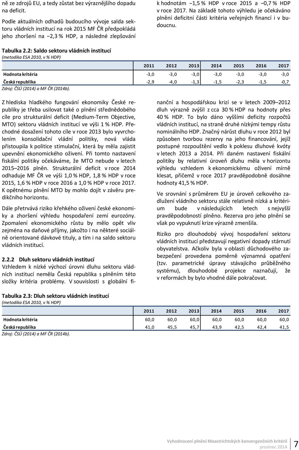 v roce 2017. Na základě tohoto výhledu je očekáváno plnění deficitní části kritéria veřejných financí i v budoucnu. Tabulka 2.