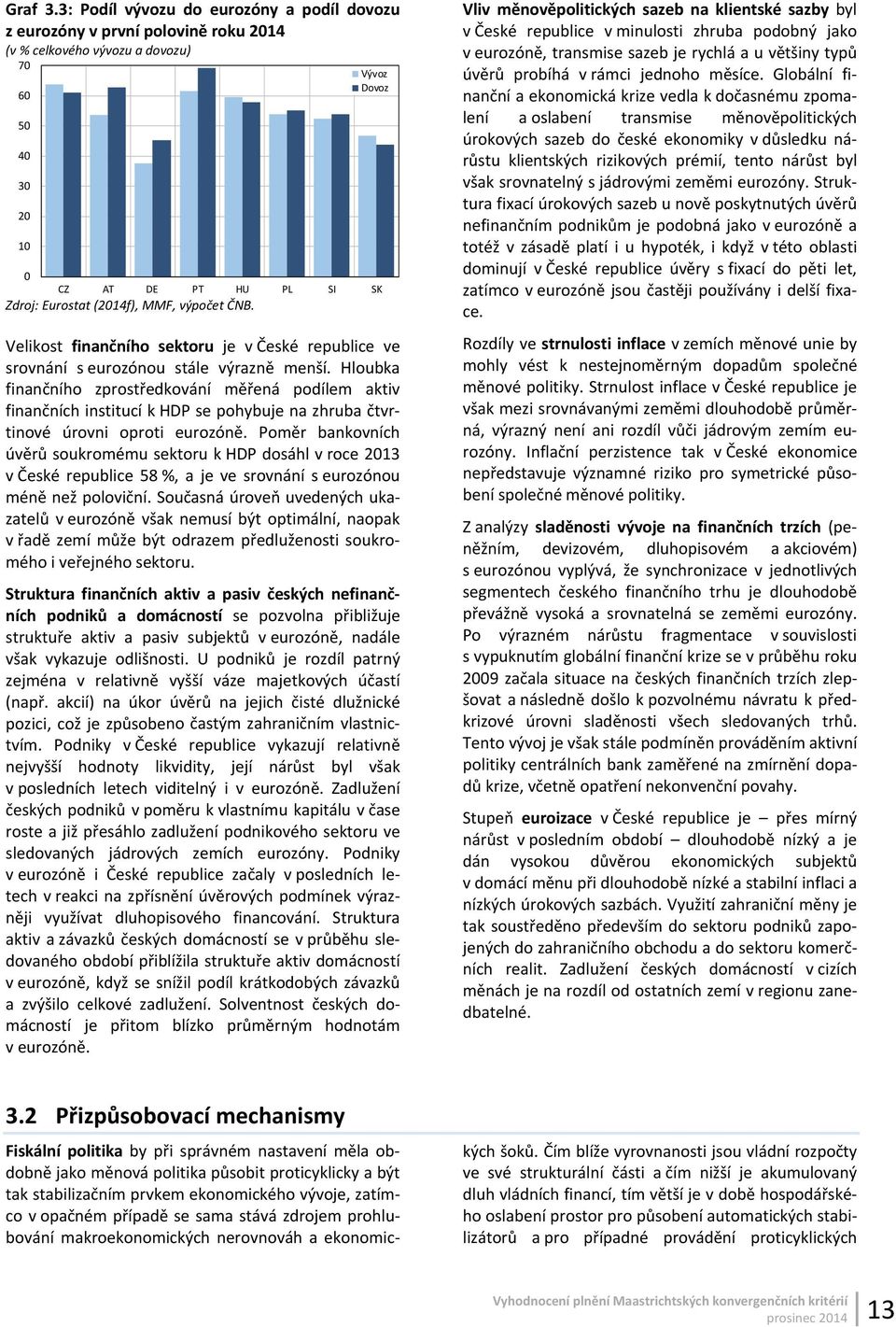 MMF, výpočet ČNB. Velikost finančního sektoru je v České republice ve srovnání s eurozónou stále výrazně menší.