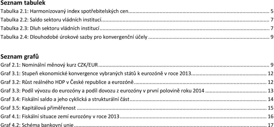 2: Růst reálného HDP v České republice a eurozóně... 12 Graf 3.3: Podíl vývozu do eurozóny a podíl dovozu z eurozóny v první polovině roku 2014... 13 Graf 3.