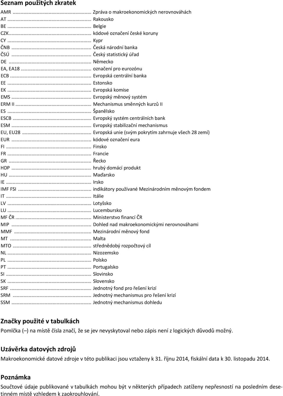 .. Mechanismus směnných kurzů II ES... Španělsko ESCB... Evropský systém centrálních bank ESM... Evropský stabilizační mechanismus EU, EU28... Evropská unie (svým pokrytím zahrnuje všech 28 zemí) EUR.