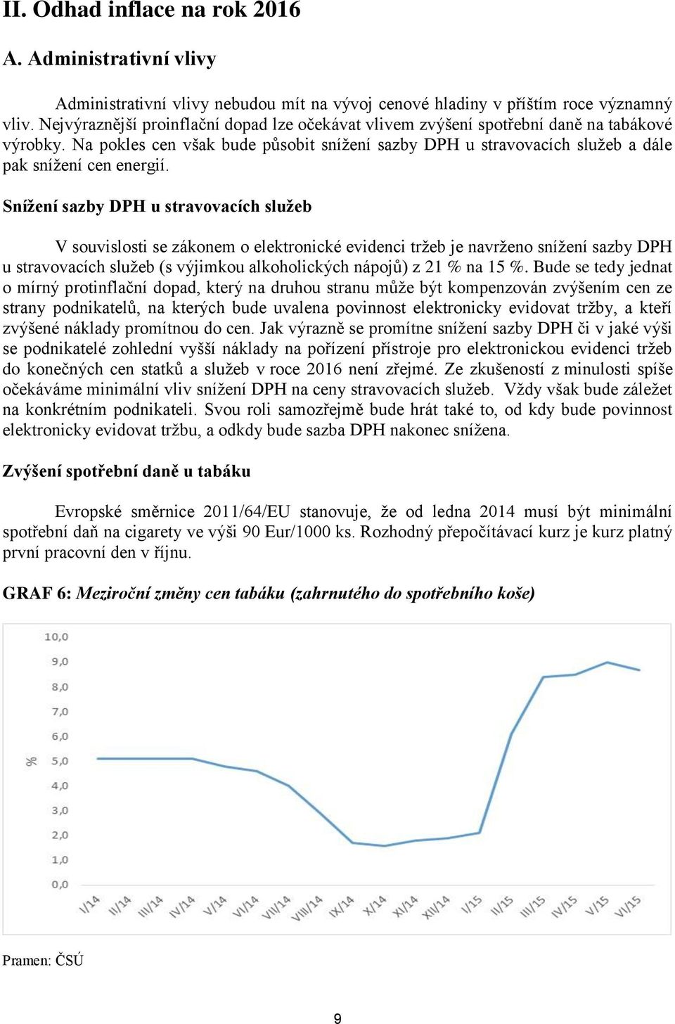 Snížení sazby DPH u stravovacích služeb V souvislosti se zákonem o elektronické evidenci tržeb je navrženo snížení sazby DPH u stravovacích služeb (s výjimkou alkoholických nápojů) z 21 % na 15 %.