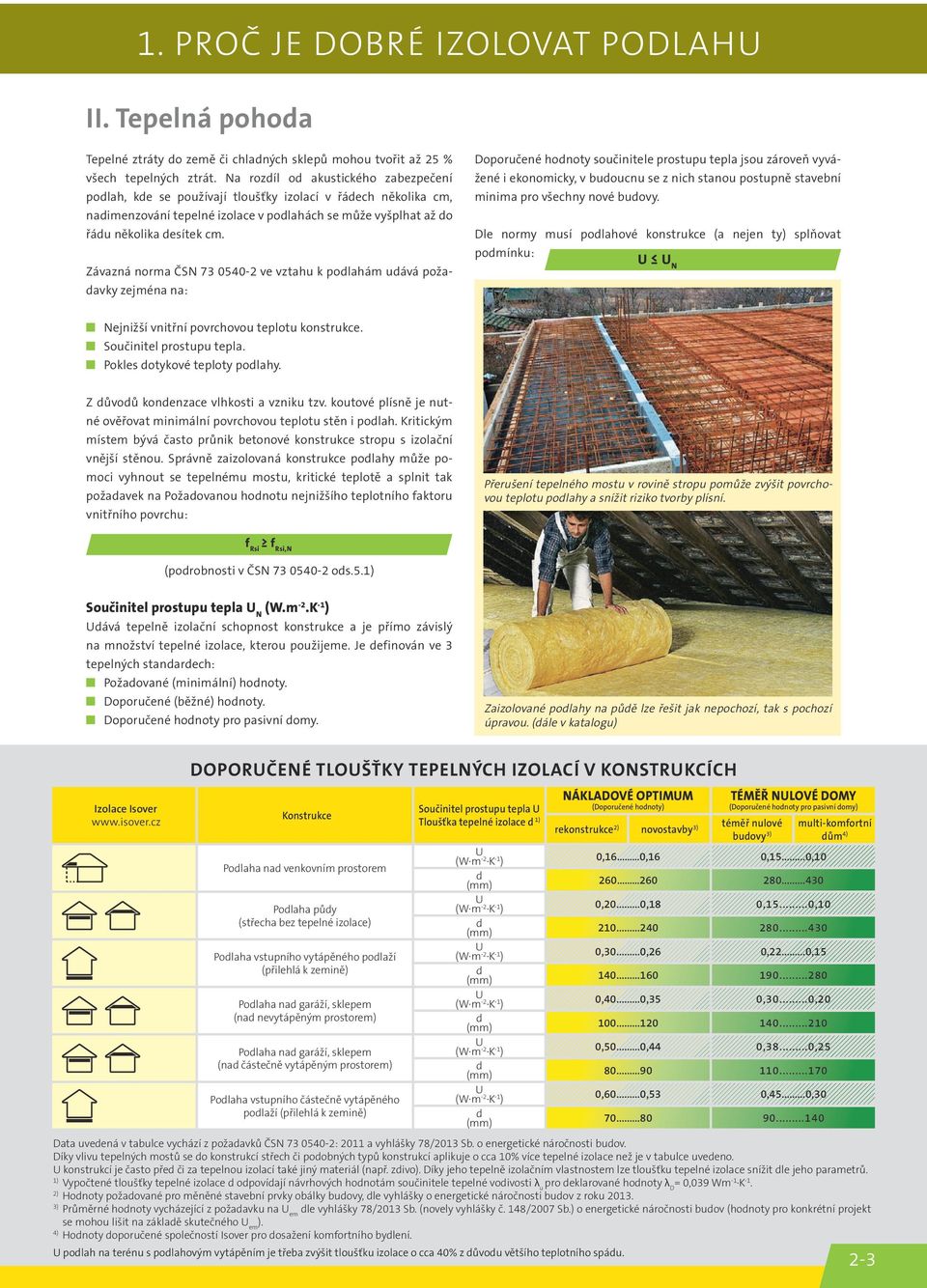 Závazná norma ČSN 73 0540-2 ve vztahu k podlahám udává požadavky zejména na: Doporučené hodnoty součinitele prostupu tepla jsou zároveň vyvážené i ekonomicky, v budoucnu se z nich stanou postupně